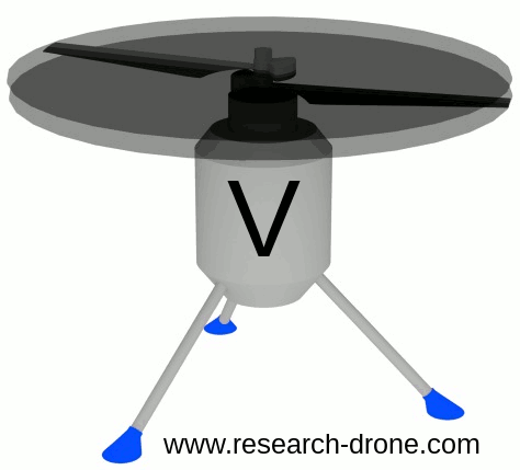Bild "Duocopter-V-config.gif"