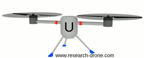 Bild "Duocopter-U-Konfig.gif"
